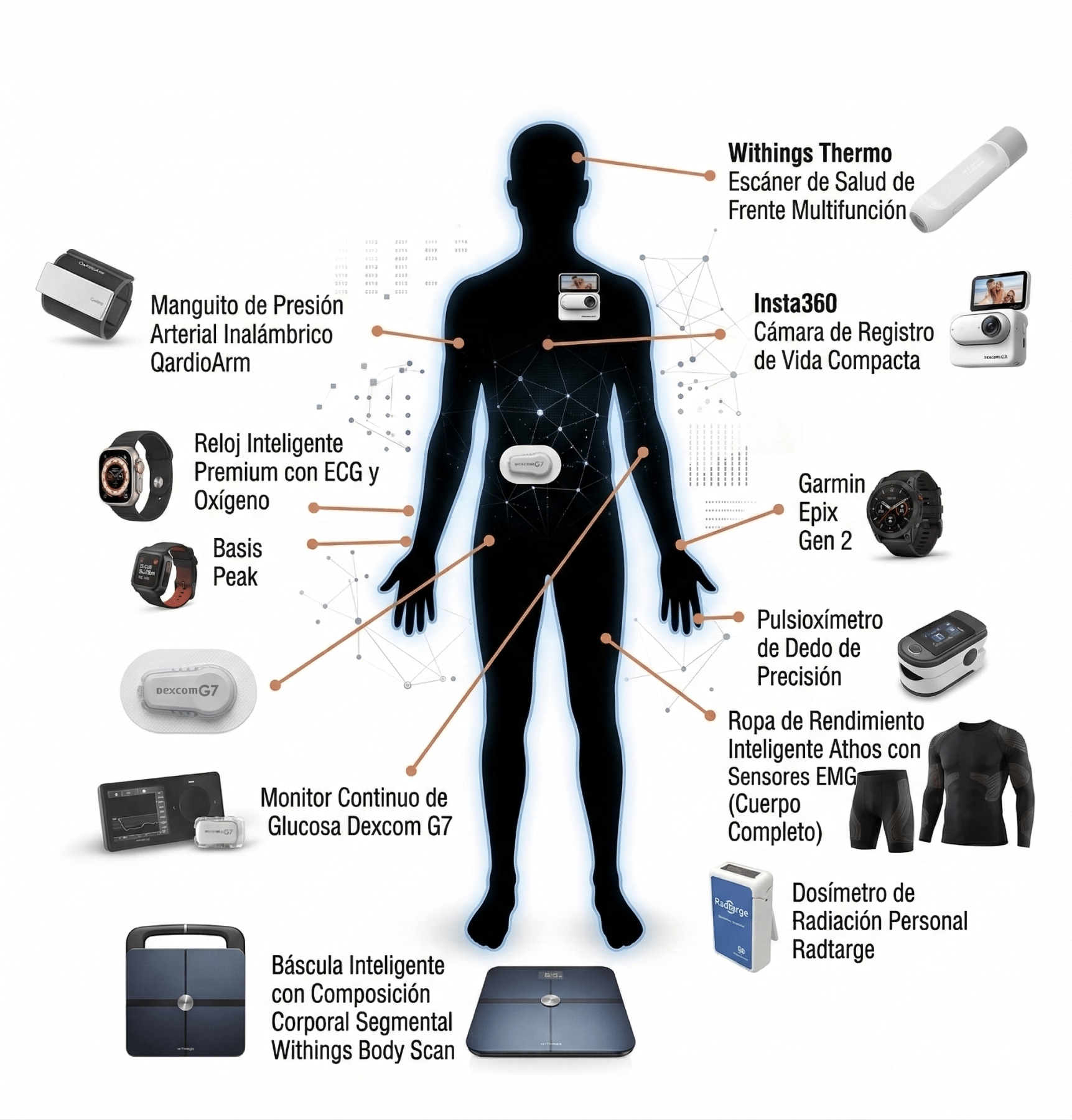 El cambio de paradigma en la asignación de salud de precisión