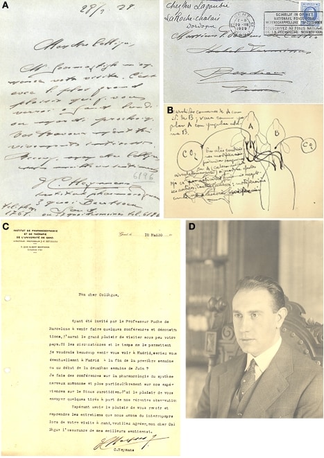 Letter from Heymans to De Castro