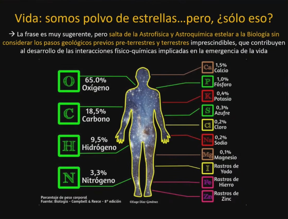 The Cognitive Cosmos and the Memory of Rocks: Cajal's Legacy at the Frontier of Mars